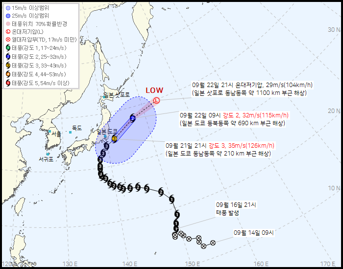 제 25호 태풍 두쥐안(DUJUAN) 발생 경로